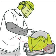 Safe Use Of Cutting Machine